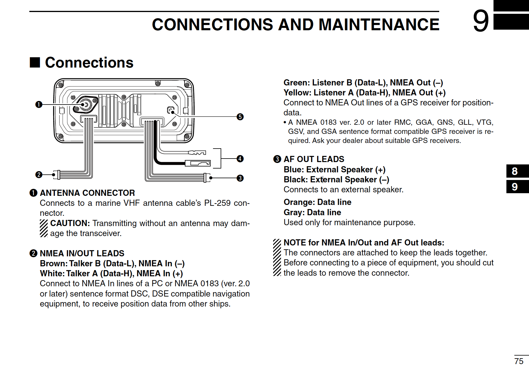 m324-wiring-diagram – Icom America Inc.